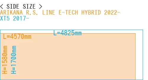 #ARIKANA R.S. LINE E-TECH HYBRID 2022- + XT5 2017-